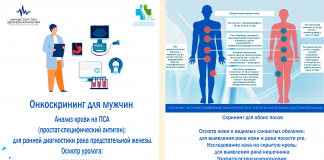 Онкоскрининг мужчин и женщин