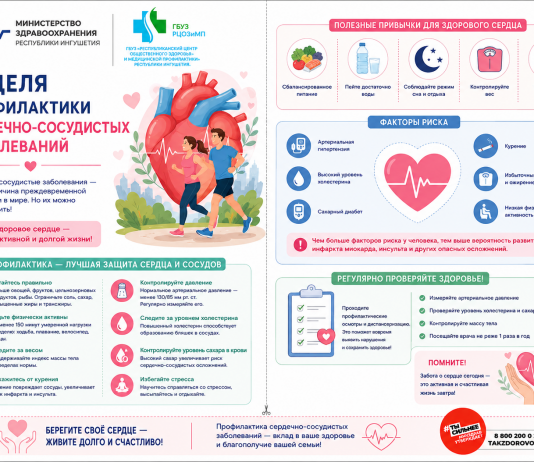 Неделя профилактики сердечно-сосудистых заболеваний