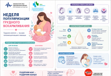 Неделя популяризации грудного вскармливания