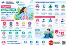 Неделя сохранения здоровья легких
